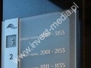 Glass and steel directional board